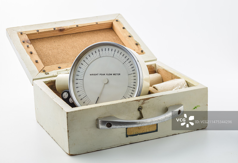 20世纪的峰值流量计图片素材