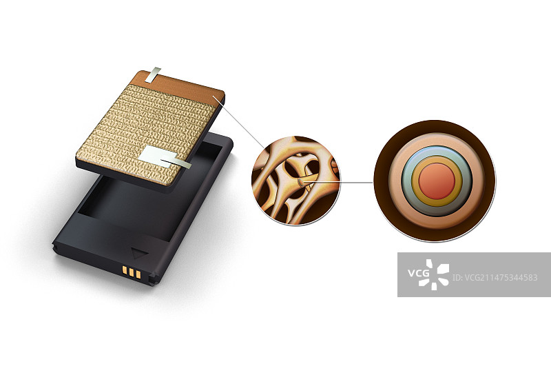 铜泡沫电池结构，插图图片素材