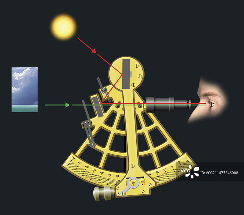 测量太阳在天空中的位置插图图片素材