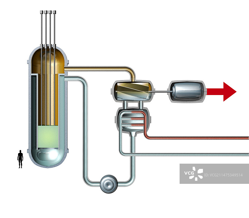 超临界水冷反应堆结构示意图图片素材
