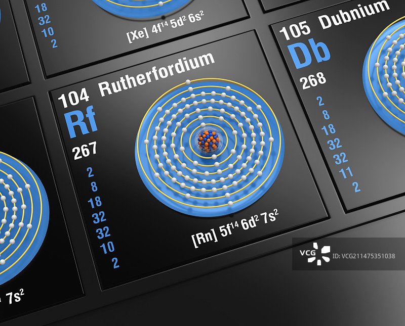 钌，原子结构图片素材