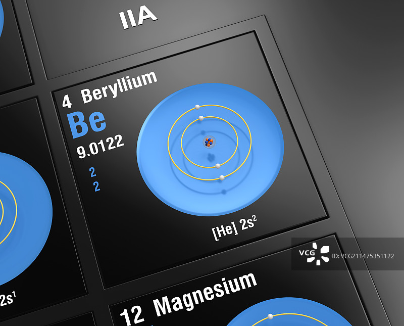 铍原子结构图片素材