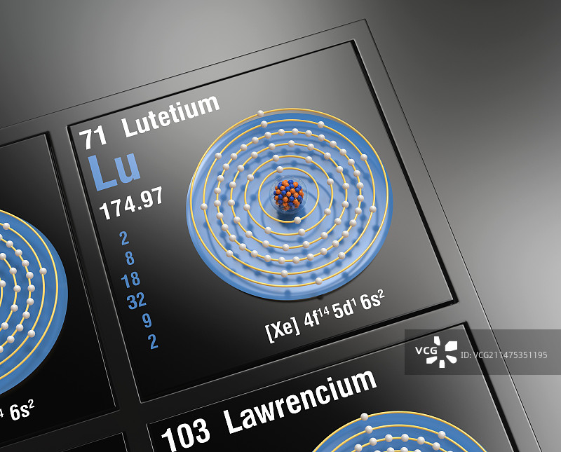 镥的原子结构图片素材