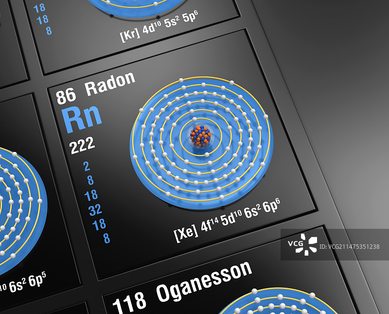 氡原子结构图片素材