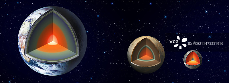 地球、火星和月球内部结构插图图片素材