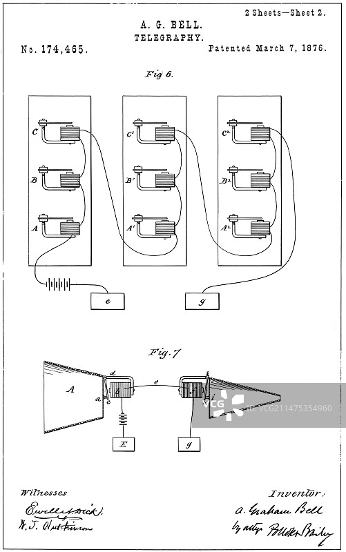 贝尔1876年电话专利图片素材