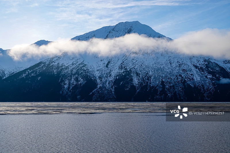 阿拉斯加安克雷奇雪山峡湾风景图片素材