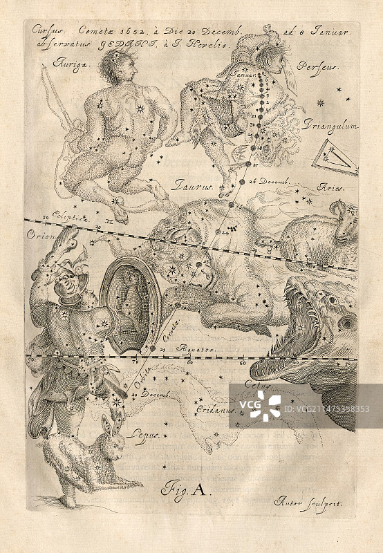 1652年彗星的轨迹，插图图片素材
