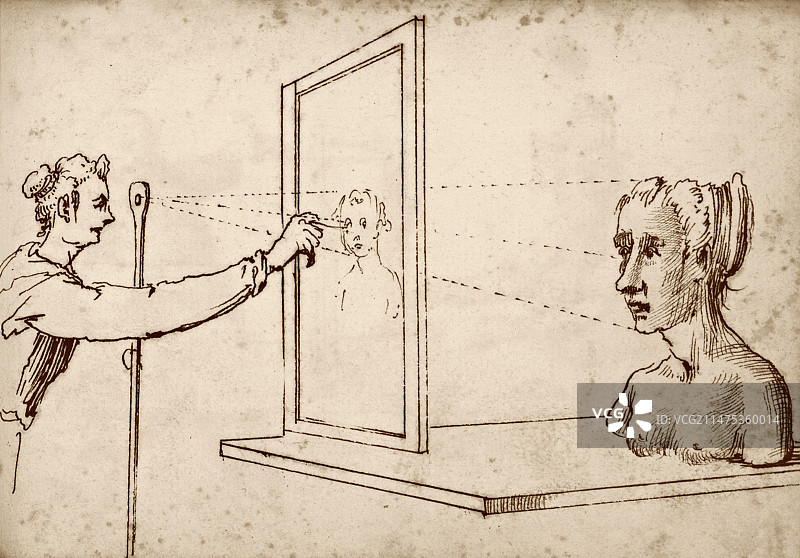 17世纪的透视投影图片素材