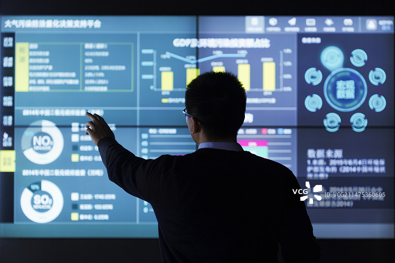 IBM“绿色地平线”项目图片素材