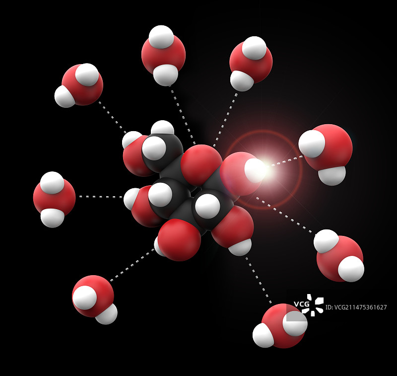 葡萄糖溶解机制图图片素材