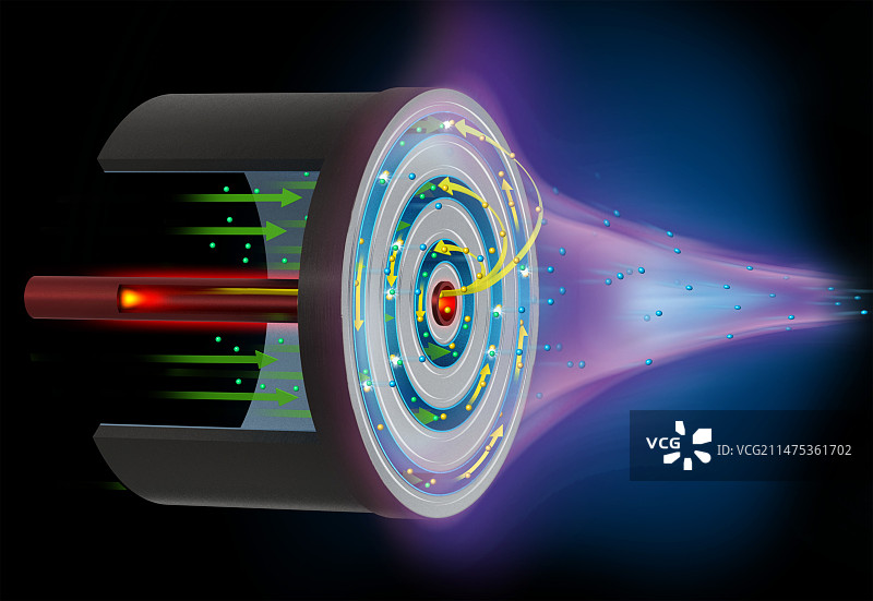 离子发动机推进器机构，图示图片素材