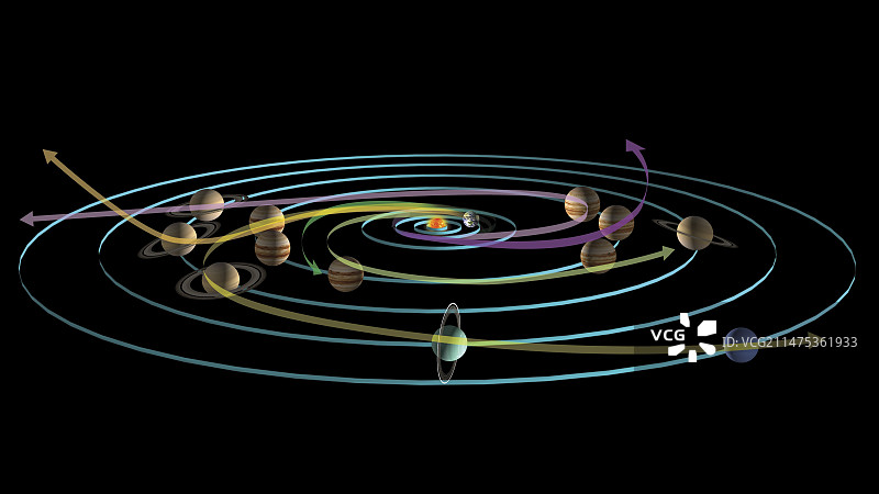木星和土星探测器的轨迹图图片素材