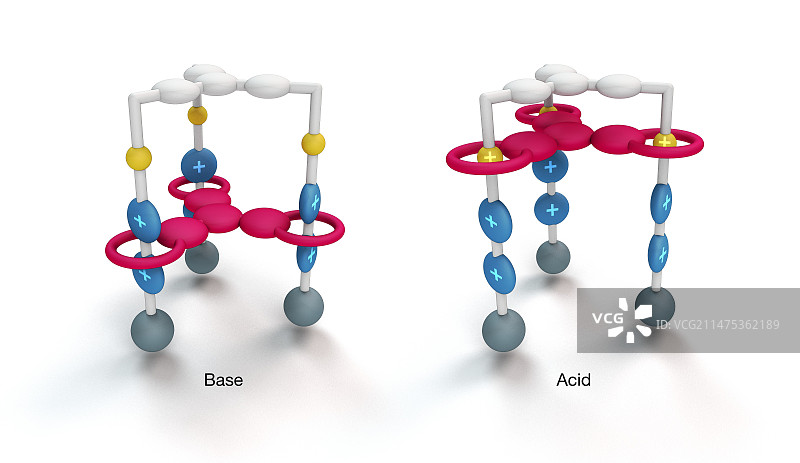 分子电梯，分子模型图片素材