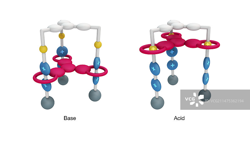 分子电梯，分子模型图片素材