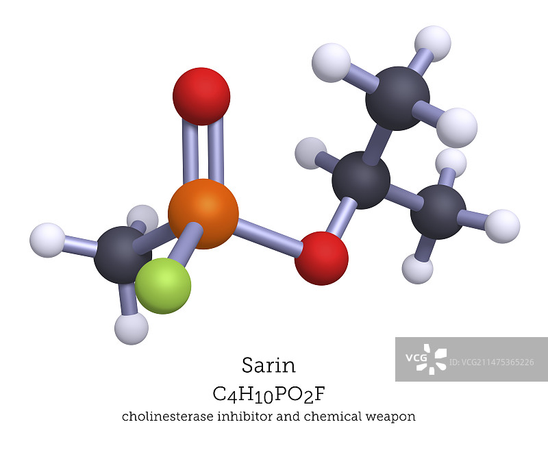 沙林神经毒剂分子模型图片素材