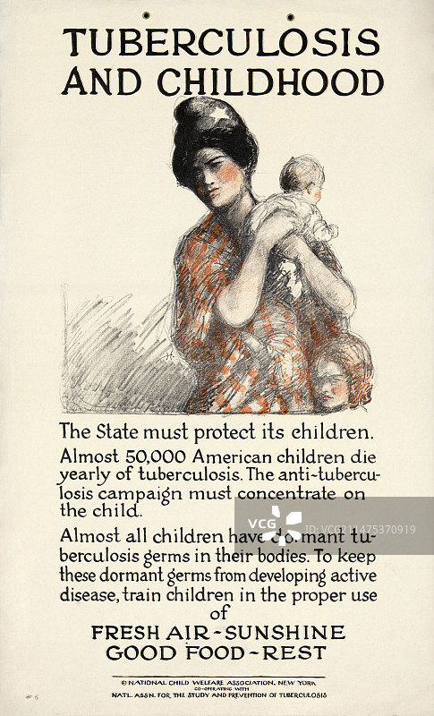 1920年代结核病和儿童海报图片素材