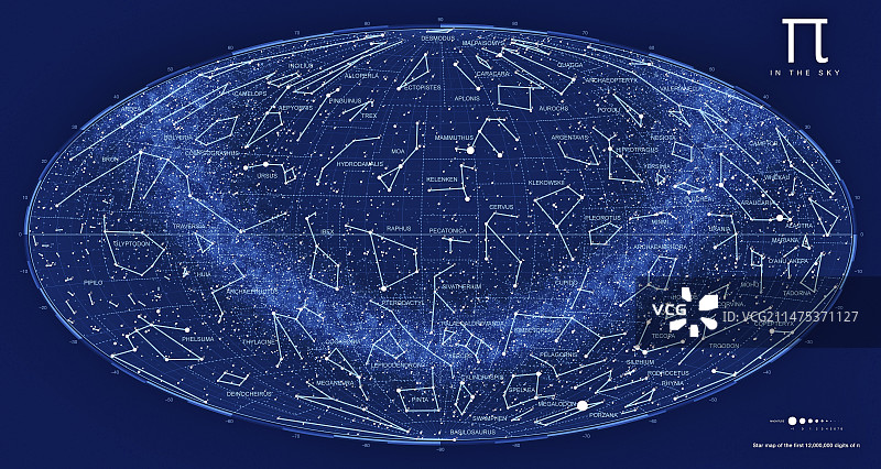 π星图表示插图图片素材