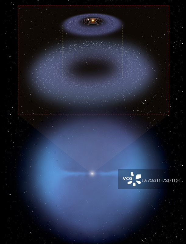 彗星储存库示意图图片素材