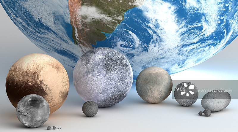 矮行星和卫星比较图片素材