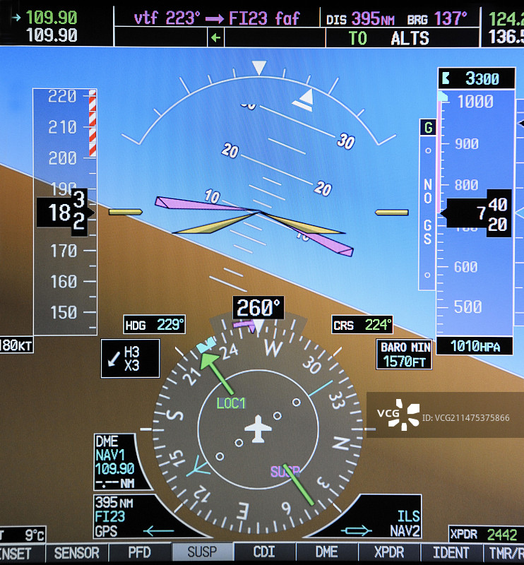 飞行模拟器仪表显示图片素材