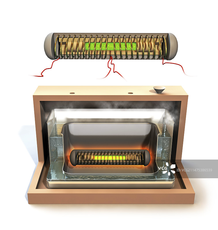 冷核聚变反应堆，图示图片素材
