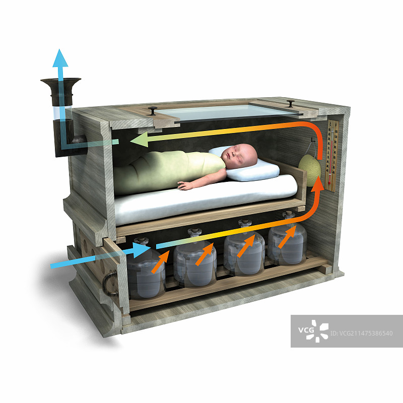 早期婴儿保育箱插画图片素材