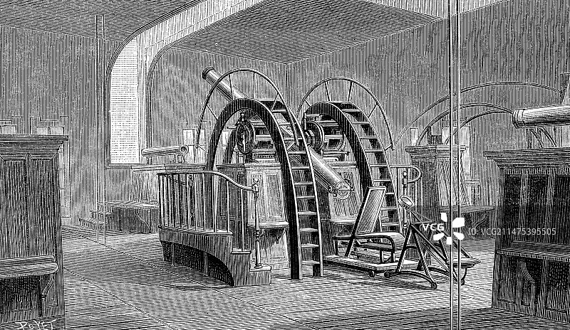 美国利克天文台望远镜，19世纪插图图片素材