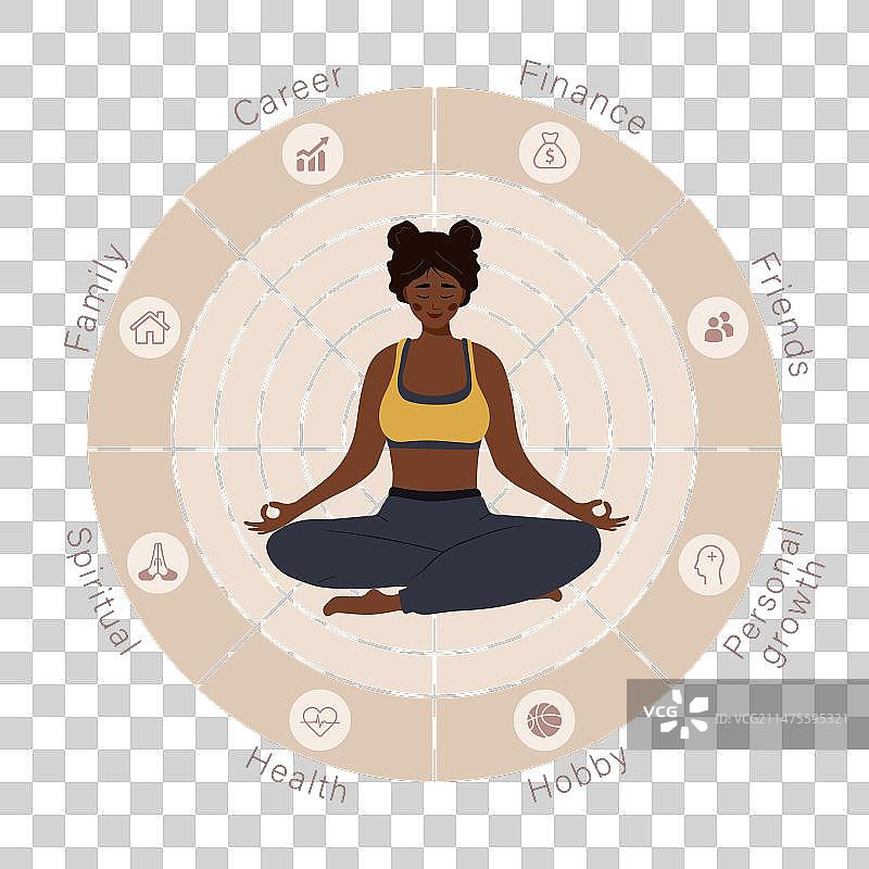 非洲女人莲花坐姿下的生命之轮图片素材