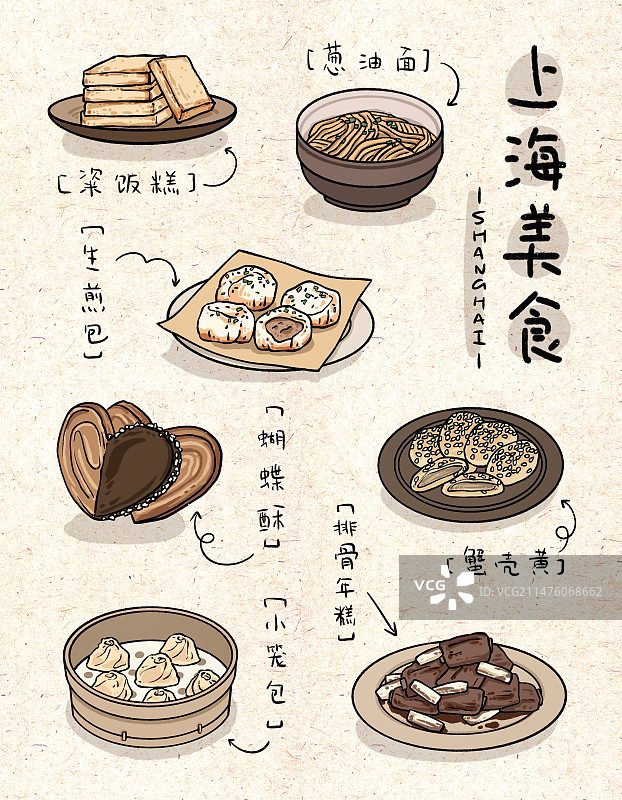 上海当地特色美食元素插画合集图片素材