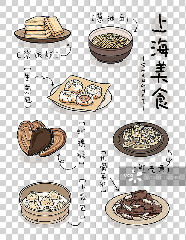 中国上海特色美食元素合集PNG图片素材