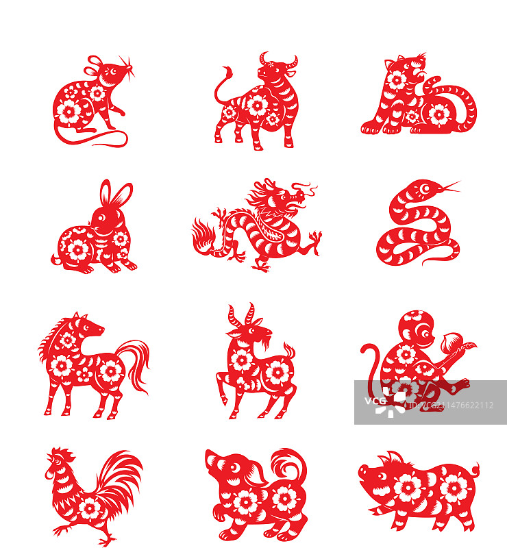 十二生肖传统剪纸纹样图片素材