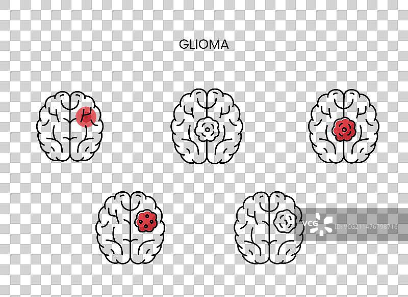 恶性神经胶质瘤线性图标图片素材