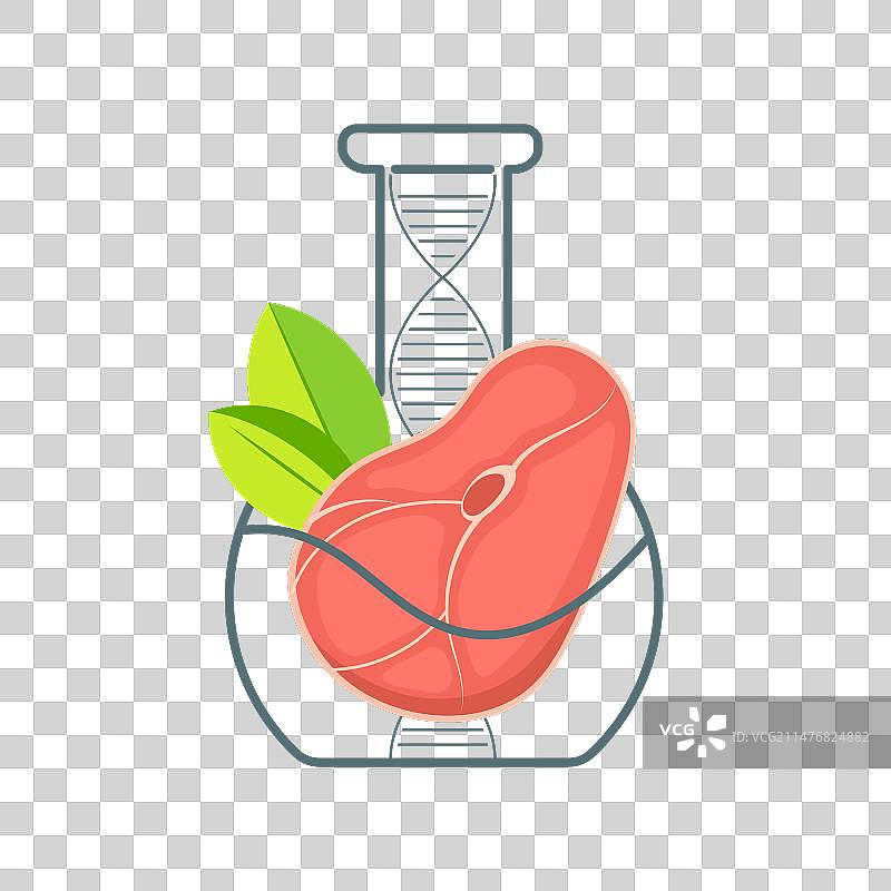 实验室培育的新鲜牛肉或猪肉图片素材