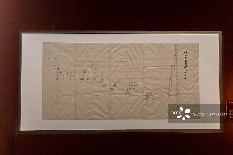 中国国家博物馆藏李文忠家族文物展：岐阳王世家历代世系表——1931年；为陶洙所制图片素材