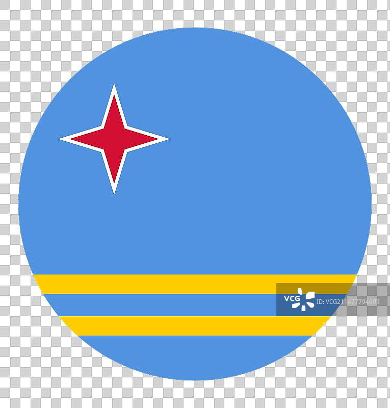 阿鲁巴国旗圆形徽章图片素材