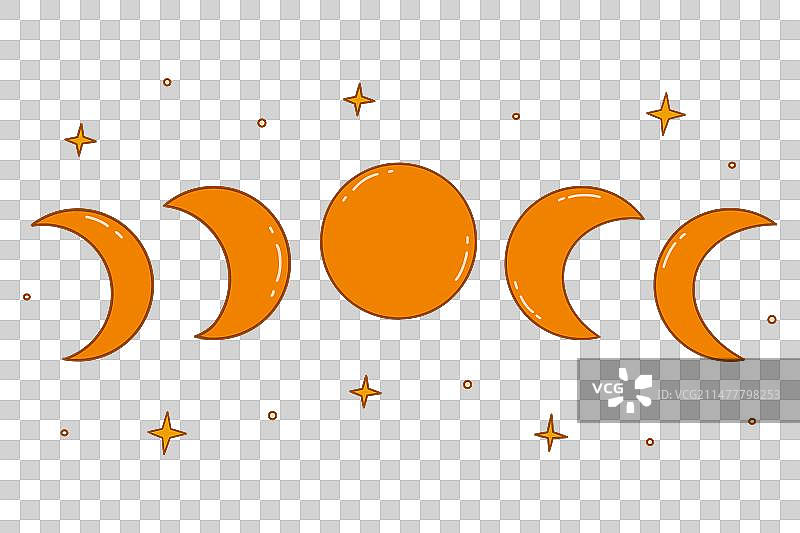 月相占星周期图片素材