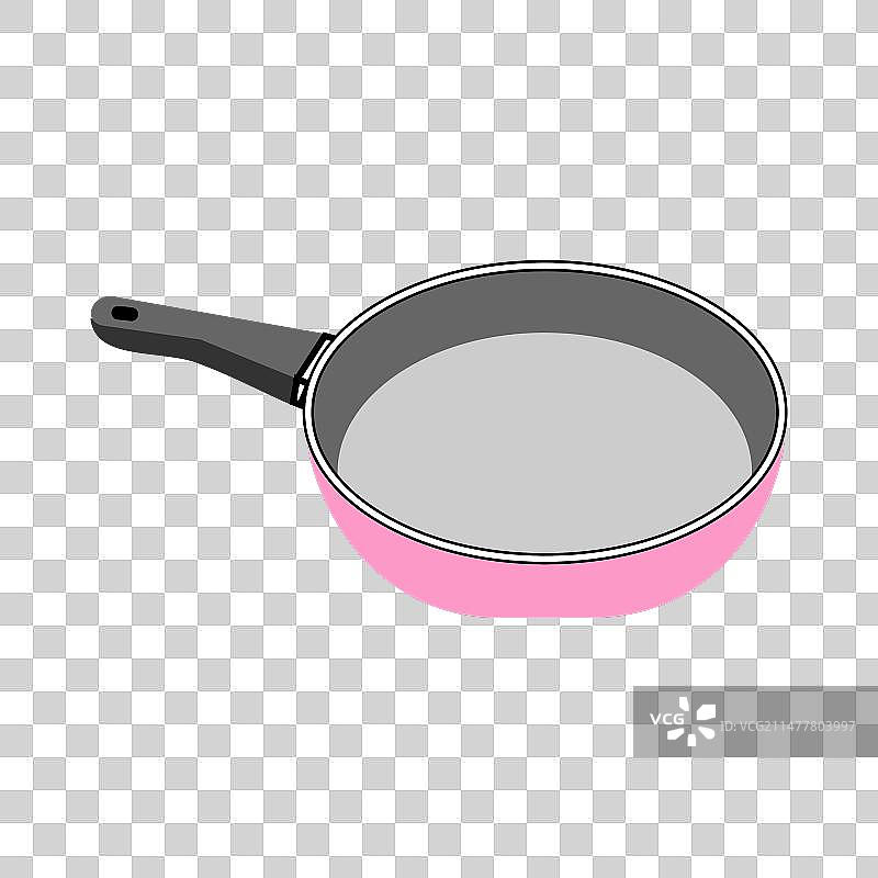 白色背景煎锅图片素材