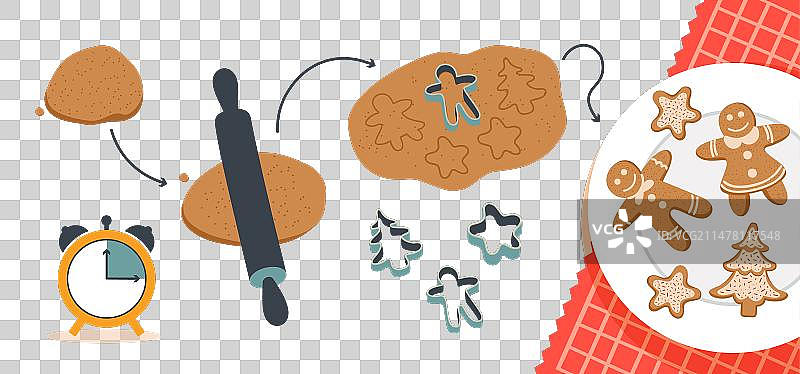 揉捏面团的圣诞姜饼，烘焙坊图片素材