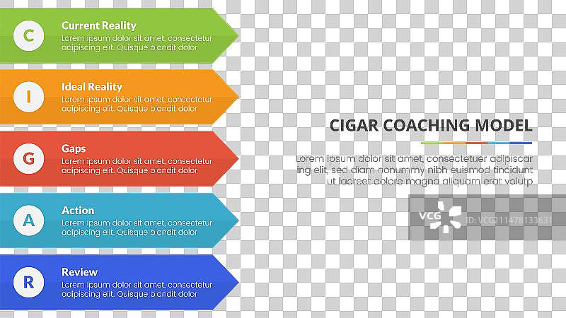 雪茄教练模型信息图概念图片素材