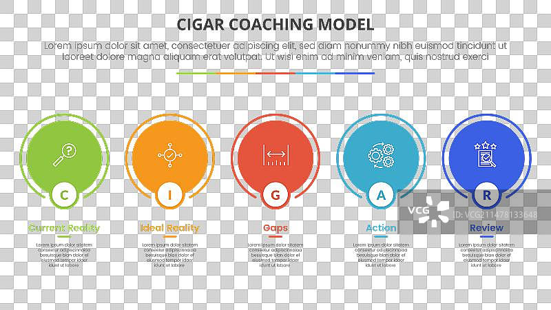 雪茄教练模型信息图概念图片素材