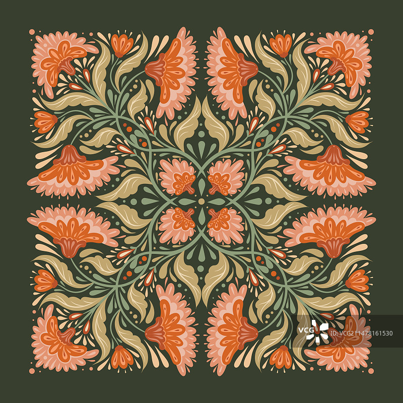 花卉装饰图片素材