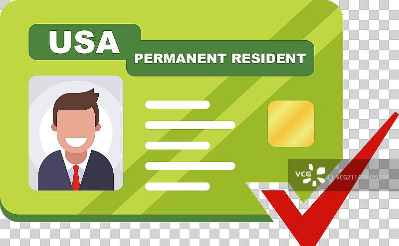 美国绿卡居住许可图片素材
