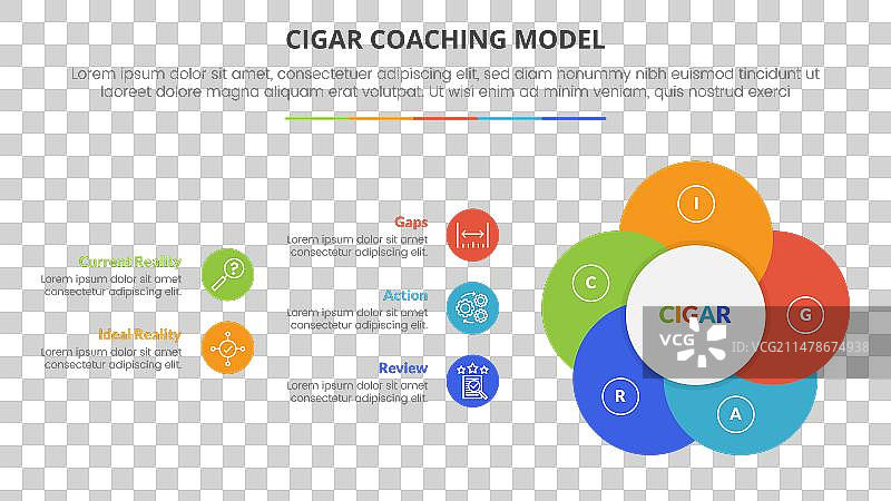 雪茄教练模型信息图概念图片素材