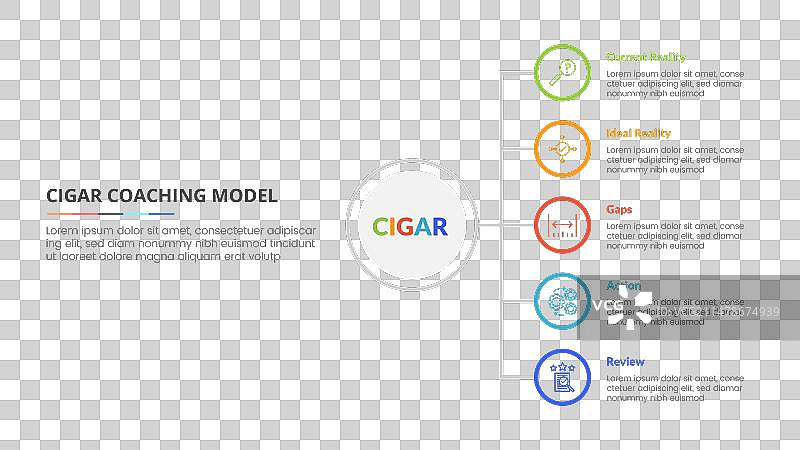 雪茄教练模型信息图概念图片素材