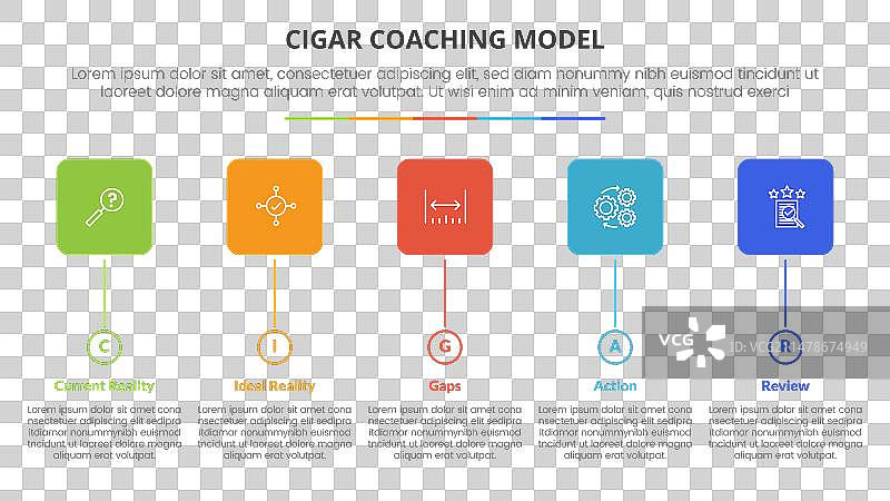 雪茄教练模型信息图概念图片素材