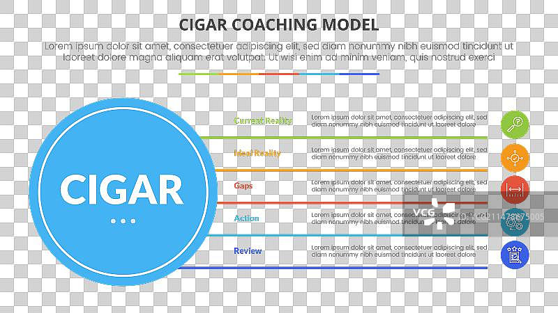 雪茄教练模型信息图概念图片素材