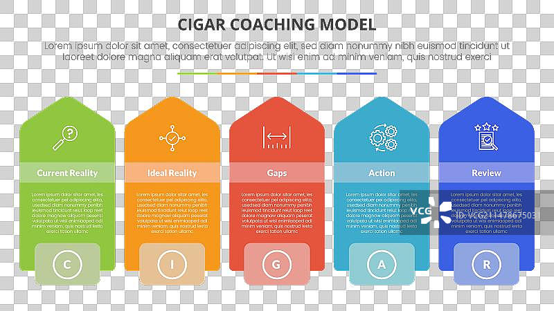 雪茄教练模型信息图概念图片素材