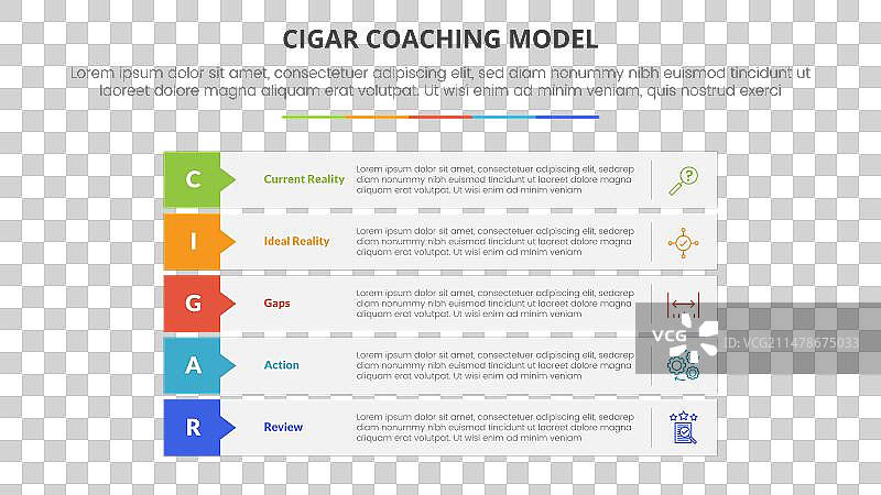 雪茄教练模型信息图概念图片素材