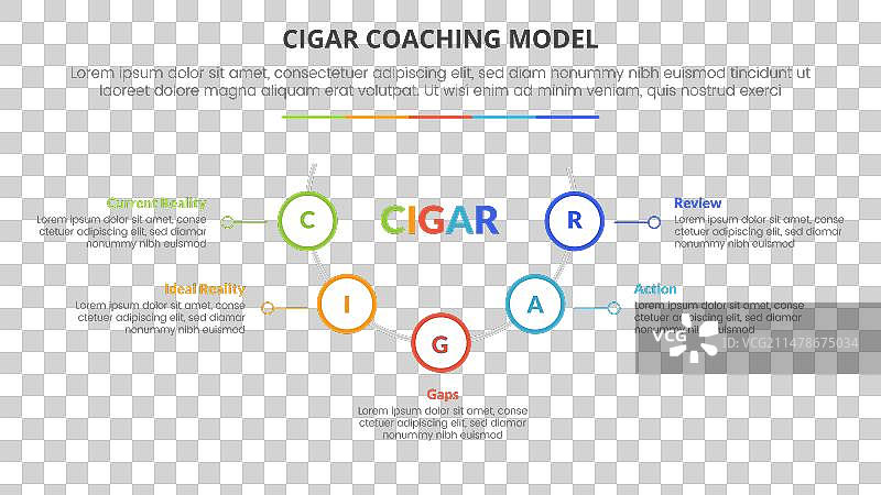 雪茄教练模型信息图概念图片素材